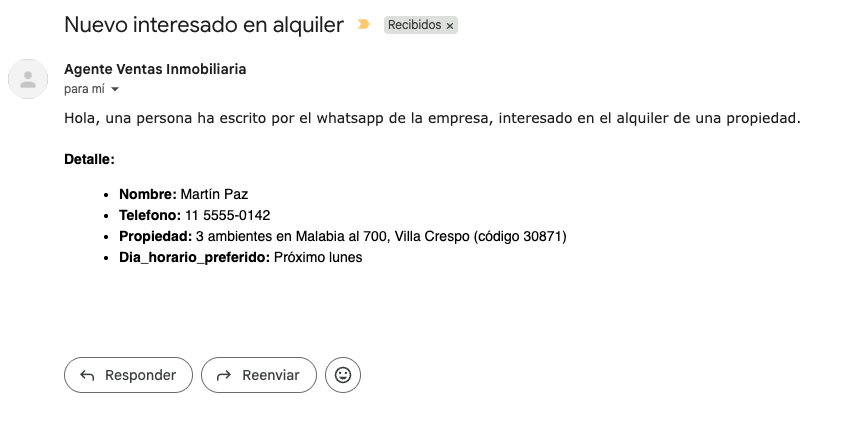 El mail de aviso que recibe el corredor con los datos del interesado